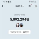 2023년 4월 16일 결산서( 라오스 &amp; 단양 여행) 이미지