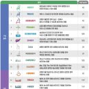 원주복지용구센타 이미지