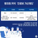 더선약국 이미지