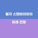 스마트생활제품