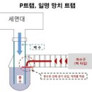 그곳애 이미지