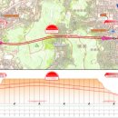 대티터널 2 이미지