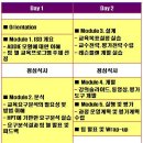 [3. 10 ~ 11 (토, 일)] 산업강사, 기업교육 담당자의 필수코스! 체제적 교수설계 ISD 공개과정 - 서울여대 인재개발아카데미 이미지