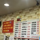 먹깨비야식 이미지