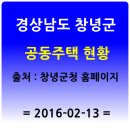 경림빌라 | 창녕군 공동주택 현황 ... 출처 : 창녕군청 홈페이지