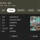 SK에너지(주)이가주유소 | [일상블로그] 04월 04-05주차 | 폭식하고 식단하고 폭식하고 운동하고 ..