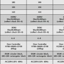 (주)덴탈브릿지 이미지