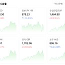 하나 외국어번역 행정사사무소 이미지