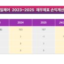 광일종합관리