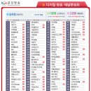 함열신일고층아파트 이미지