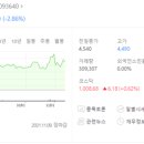 베이스이엔씨