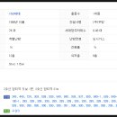 한빛종합내과의원 이미지