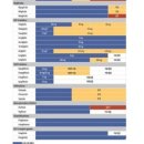 윤병국내과의원 이미지