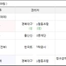 온산읍행정복지센터 이미지