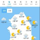 [날씨]5월 28일 일요일 오늘의 날씨 이미지