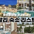 리워드 PC | Bali. 03 - 발리 숙소 &#39;아고다&#39; 캐쉬백 리워드 신청방법 및 환급 후기