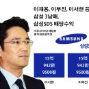 남매물산 네이버블로그