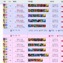 엠엠알 이미지