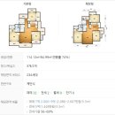 삼송택지개발지구 내 | 고양시 아파트경매 물건 삼송지구 삼송리슈빌센트럴파크 경매