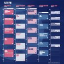 [The 16th Seoul Jazz Festival 2024] 240531/올림픽공원