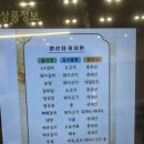 3.3돼지숯불갈비 | 순천 신대지구 장수촌돼지숯불갈비 후기｜담양식 숯불갈비 맛집, 가족외식 추천