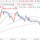 (주)아이디엔 이미지
