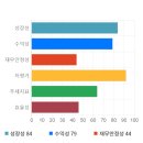 전일엔지니어링 이미지