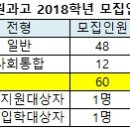 강원과학고등학교 이미지