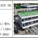 영덕읍사무소 아시아경제
