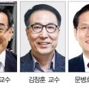 총신대 총장 후보자 5인 이미지