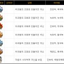 청월 이미지