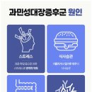 서울내외의원 네이버블로그