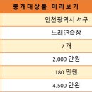 리치 노래연습장 이미지