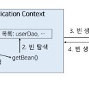 라이프빈(Life Bean)
