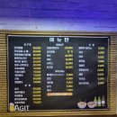 고흥읍 봉황길 네이버블로그