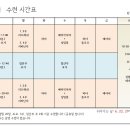 라나요가명상