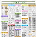 청양군청남면왕진보건진료소 이미지