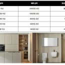 디자인파크4 네이버블로그