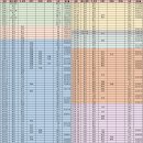 영광대교화장실 이미지