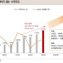 피앤이엔지니어링 이미지