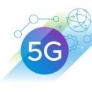 국내 5G 관련주 (피피아이, 에이스테크, 쏠리드 등) 삼성전자 日서 KDDI 상용망서 5G 네트워크 슬라이싱 기술 검증 성공! 이미지