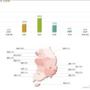 고려사이버대학교 이미지