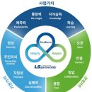 엘에스글로벌 이미지
