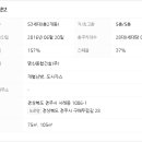 명신종합가스