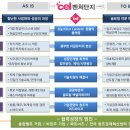 창조인력 이미지