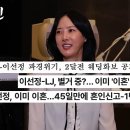 닭터