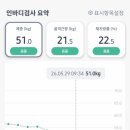 핏플짐