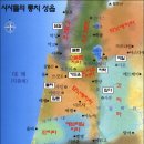 성읍 이미지