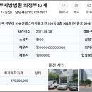 화도수동행정복지센터 5층 이미지