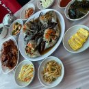 다포아라 | [거제 촌캉스] 다포아라 펜션 후기!!